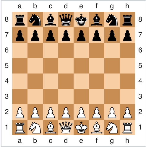 Knight (chess) - Wikipedia